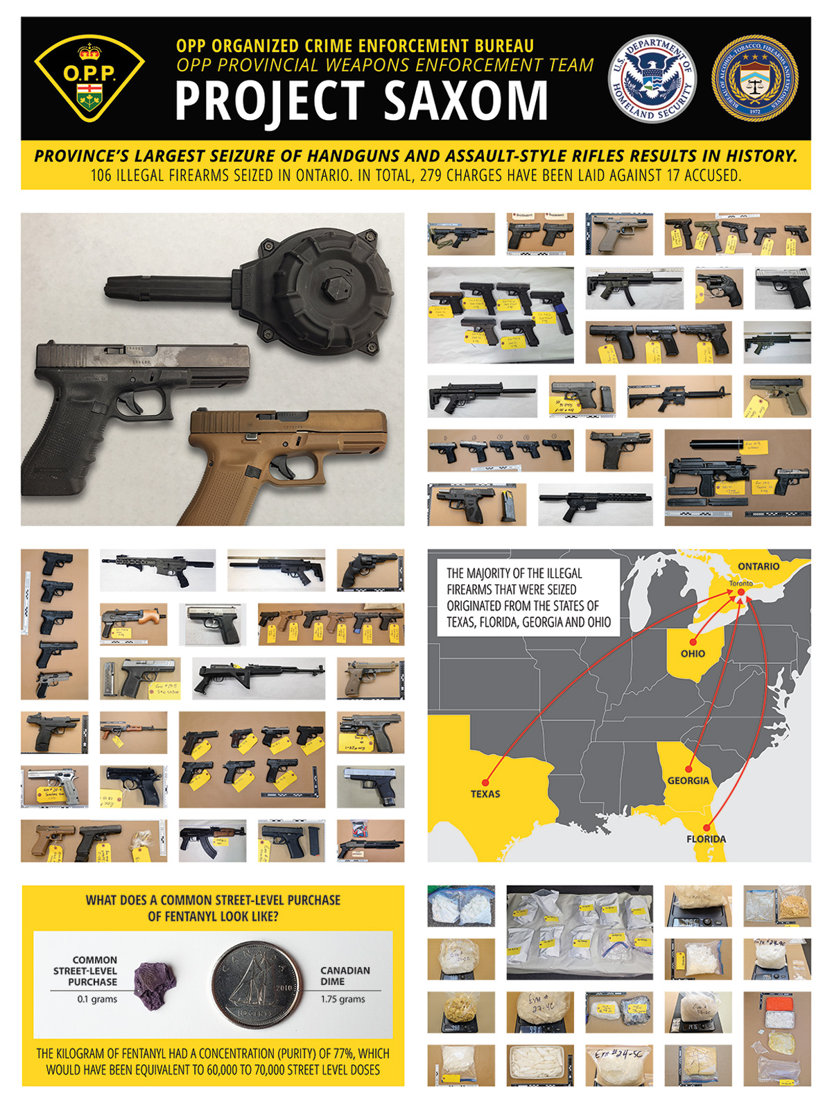 Project Saxom Poster